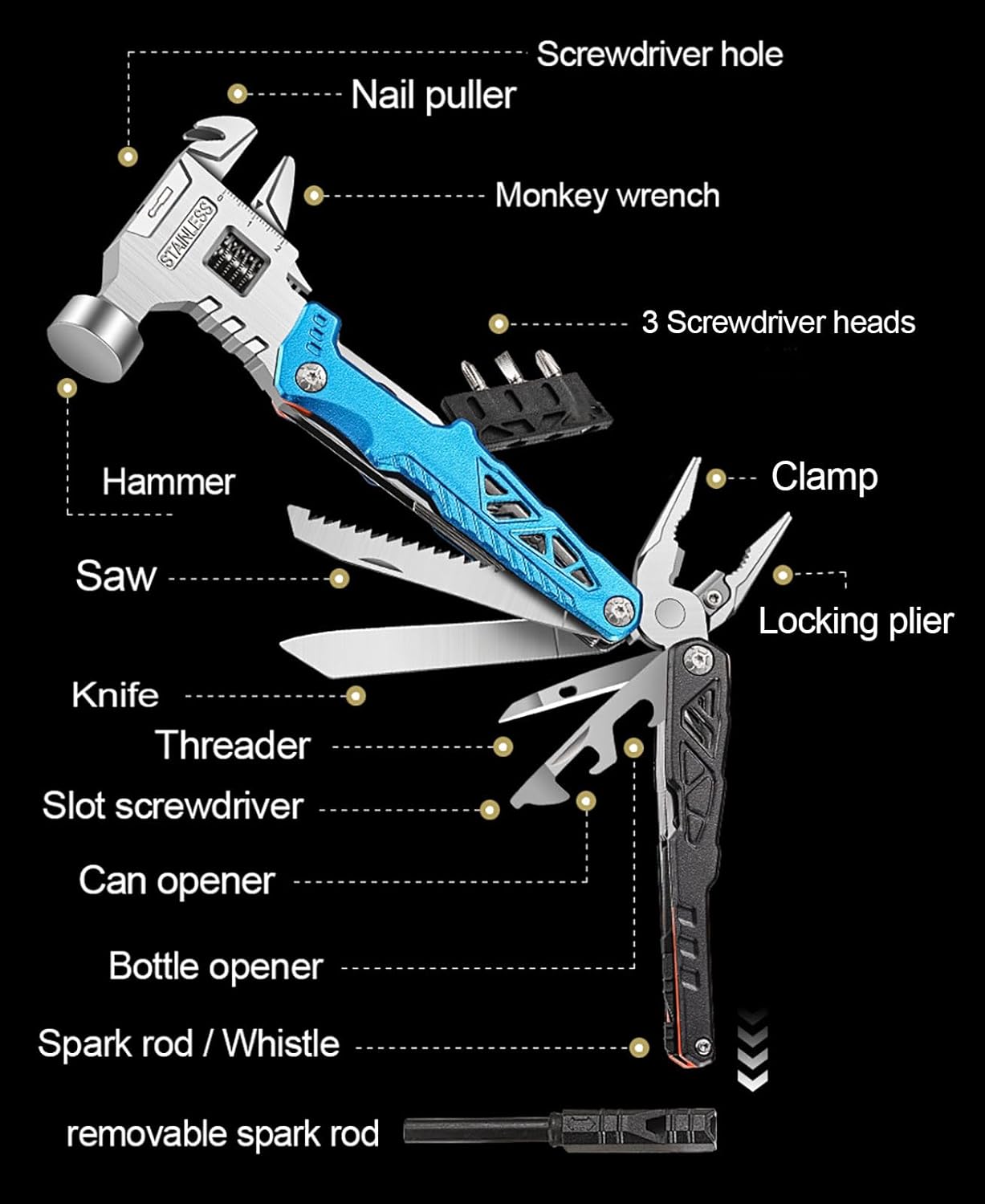 18 in 1 Multitool Hammer